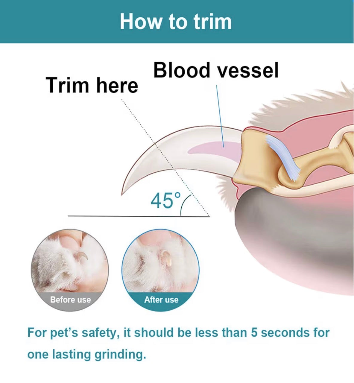 PawPure™ Nail Trim Duo