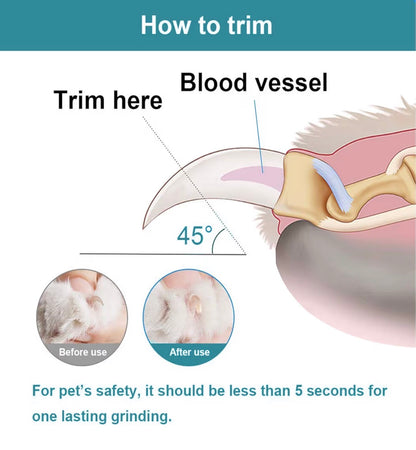 PawPure™ Nail Trim Duo